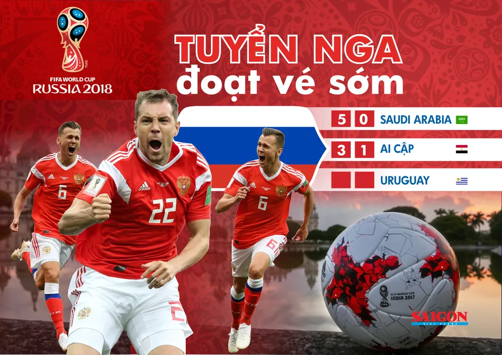 Quà tặng bạn đọc: Poster World Cup 2018 Tuyển Nga đoạt vé sớm (poster khổ lớn) ảnh 1