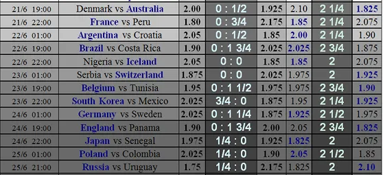 Đan Mạch - Australia: Lính chì ngán ngẩm kangaroo ảnh 4
