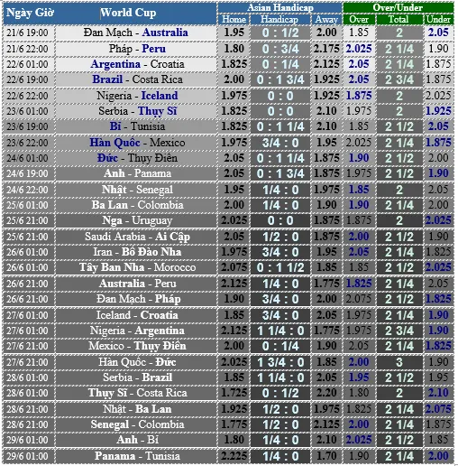 Đan Mạch - Australia: Lính chì ngán ngẩm kangaroo ảnh 1
