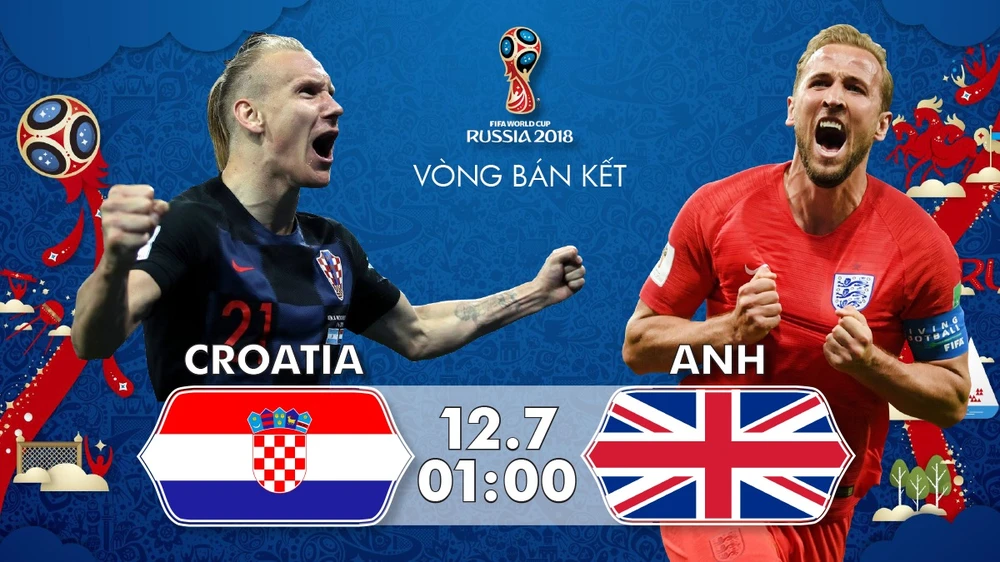 Croatia - Anh: Tam Sư có thực sự lấn lướt sắc áo carô (Dự đoán của chuyên gia)