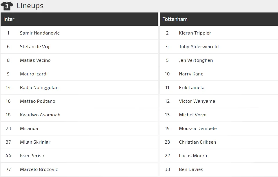 Inter Milan - Tottenham: Icardi đương đầu Harry Kane (Mới cập nhật) ảnh 2 Inter Milan - Tottenham: Icardi đương đầu Harry Kane (Mới cập nhật) ảnh 2