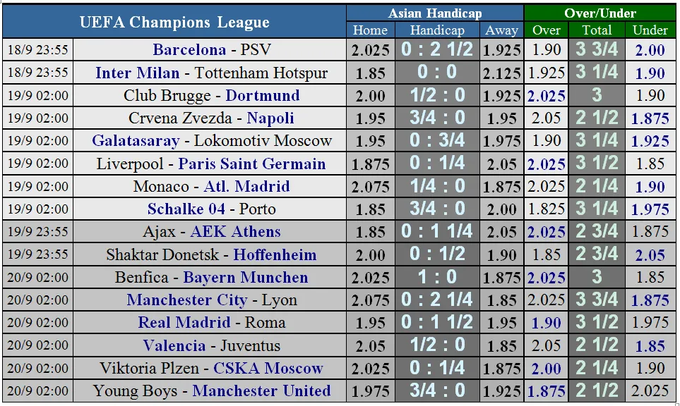Inter Milan - Tottenham: Icardi đương đầu Harry Kane (Mới cập nhật) ảnh 1 Inter Milan - Tottenham: Icardi đương đầu Harry Kane (Mới cập nhật) ảnh 1