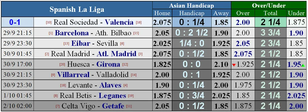 Real Madrid - Atletico Madrid: Khoảng cách mong manh (Mới cập nhật) ảnh 2