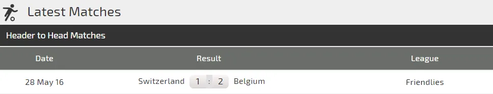 Bỉ - Thụy Sĩ: Dấu chân Quỷ đỏ (Trước giờ bóng lăn) ảnh 4