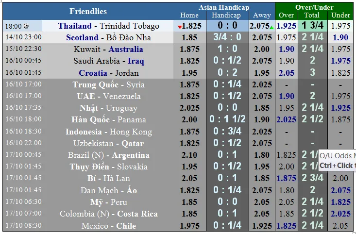 Lịch thi đấu bóng đá quốc tế Nations League ngày 16-10 (Mới cập nhật) ảnh 6