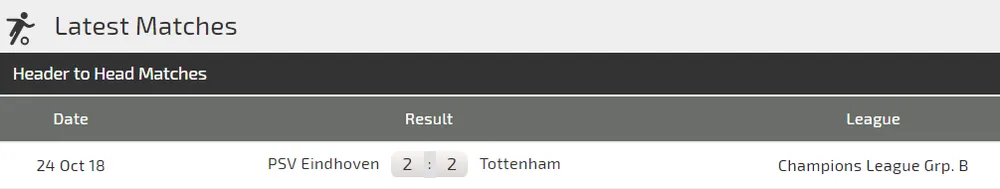 Tottenham - PSV Eindhoven: Truyền thuyết của Eriksen (Mới câp nhật) ảnh 4