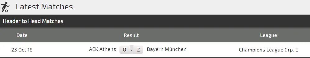 Bayern Munich - AEK Athens: Khi 4 siêu sao nổi loạn (Mới cập nhật) ảnh 3 Bayern Munich - AEK Athens: Khi 4 siêu sao nổi loạn (Mới cập nhật) ảnh 3