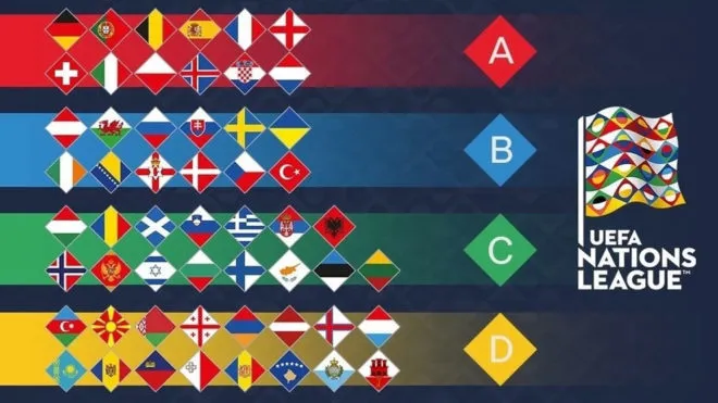Lịch thi đấu bóng đá quốc tế ngày 17-11. Azzurri quyết thắng người Bồ