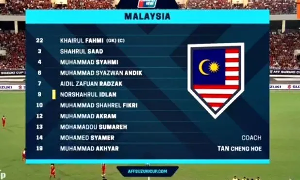 Việt Nam - Malaysia 2-0: Công Phượng tỏa sáng, Anh Đức góp công ảnh 6