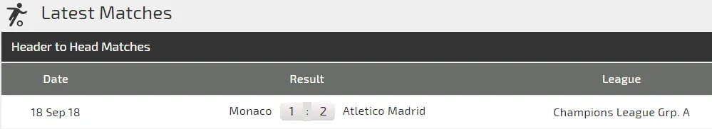 Atletico Madrid - Monaco: Đêm vui ở Wanda (Cập nhật 20g) ảnh 4 Atletico Madrid - Monaco: Đêm vui ở Wanda (Cập nhật 20g) ảnh 4