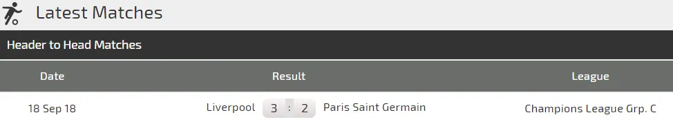PSG - Liverpool: cuộc thư hùng giữa các siêu sao (Cập nhật 20g) ảnh 4 PSG - Liverpool: cuộc thư hùng giữa các siêu sao (Cập nhật 20g) ảnh 4