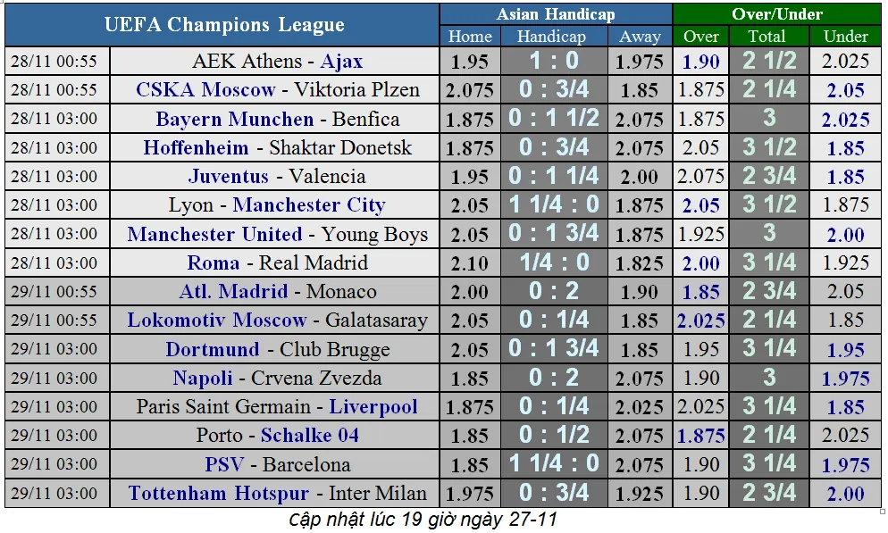 Tottenham - Inter Milan: Trò chơi cân não của Luciano Spalletti (Cập nhật 20g) ảnh 6 Tottenham - Inter Milan: Trò chơi cân não của Luciano Spalletti (Cập nhật 20g) ảnh 6