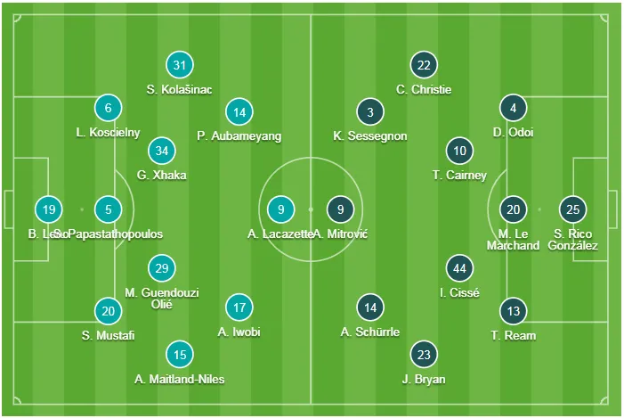 Arsenal vùi dập Fulham trong trận derby London ảnh 1