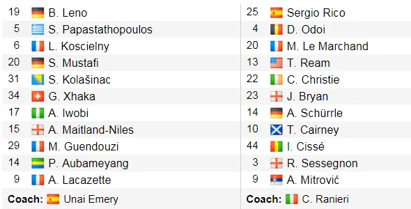 Arsenal vùi dập Fulham trong trận derby London ảnh 2