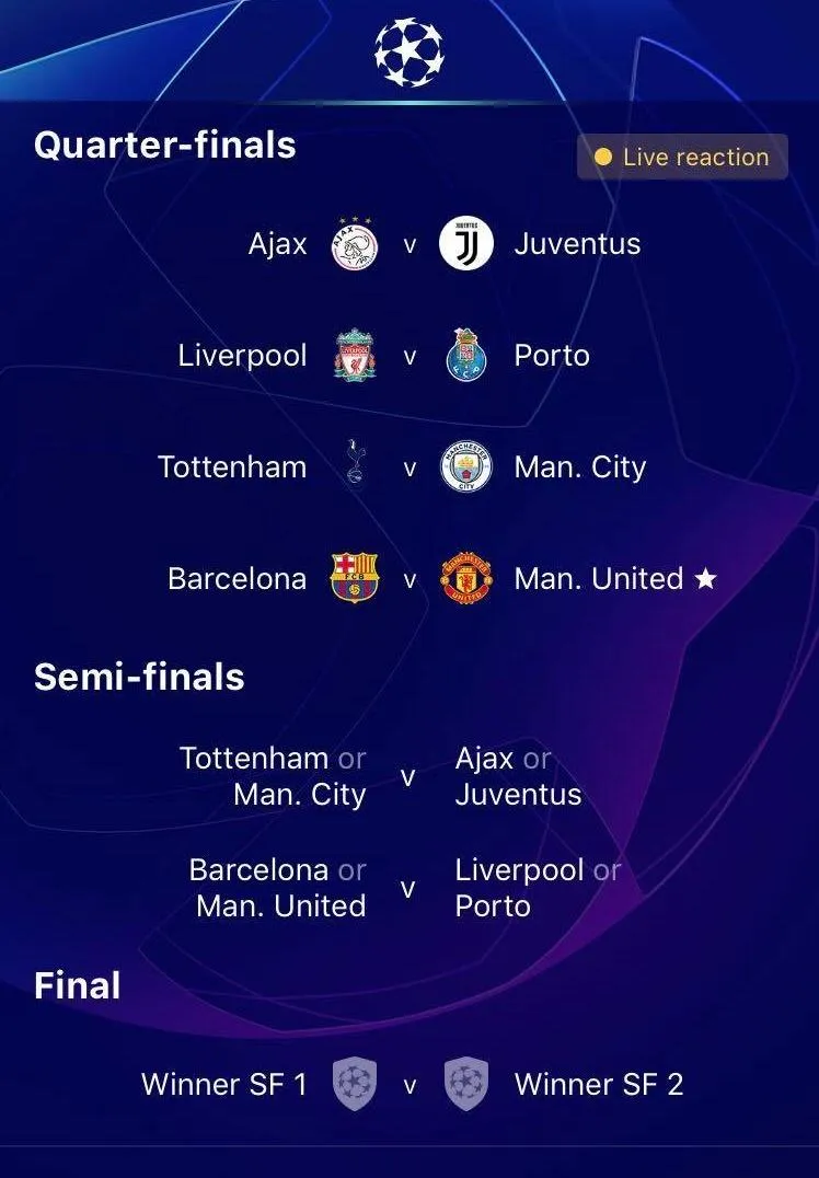 Man United gặp Barca: Phép màu nào cho Solskjaer ảnh 2