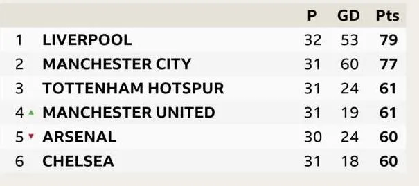  Liverpool - Tottenham 2-1: Firmino và Salah tỏa sáng trong chiến thắng may mắn ảnh 11