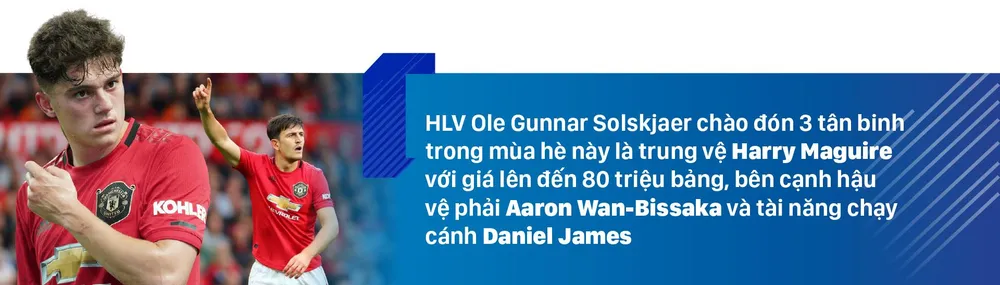 MANCHESTER UNITED - quyết cạnh tranh ngôi vô địch ảnh 3