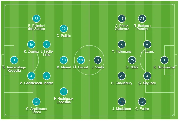 Chelsea - Leicester City 1-1, Mount mở tài khoản, Lampard có điểm đầu tiên ảnh 1