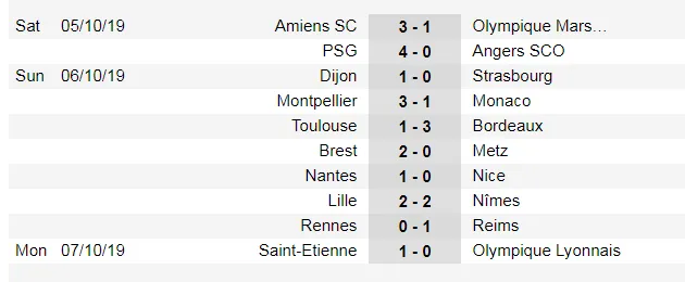 Lịch thi đấu Liga và Serie A ngày 19-10: Real Madrid đến Mallorca (Mới cập nhật) ảnh 13