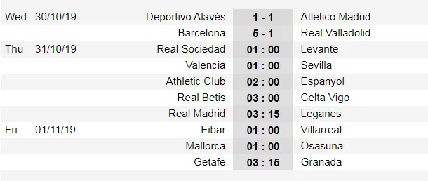 Lịch thi đấu La Liga và Serie A ngày 31-10: Real Madrid lên tiếng (Mới cập nhật) ảnh 3