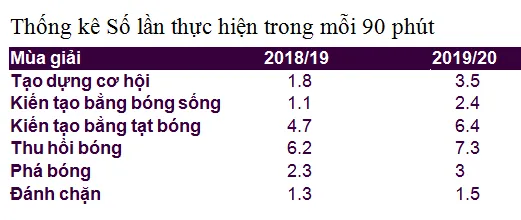 Alexander-Arnold là bằng chứng về những cầu thủ trẻ Liverpool khát khao chiến thắng ảnh 2