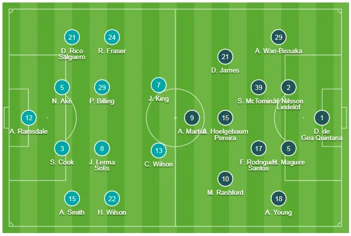 Bournemount - Man United 1-0: Joshua King nhấn chìm Quỷ đỏ ảnh 1