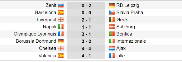 Lịch thi đấu Champions League, ngày 7-11: Juventus và Man City sớm đoạt vé ảnh 3