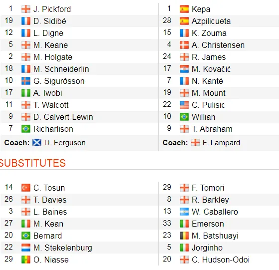 Everton - Chelsea 3-1: Calvert-Lewin nhấn chìm The Blues để đền ơn Ferguson ảnh 2