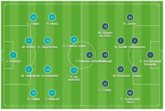 Everton - Chelsea 3-1: Calvert-Lewin nhấn chìm The Blues để đền ơn Ferguson ảnh 1