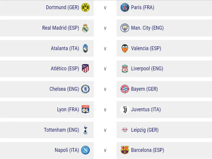 Chelsea, Liverpool và Man City gặp khó, chỉ Tottenham gặp may ảnh 1 Chelsea, Liverpool và Man City gặp khó, chỉ Tottenham gặp may ảnh 1