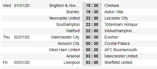 Kết quả và xếp hạng vòng 20, ngày 30-12: Trật tự được vãn hồi ảnh 3