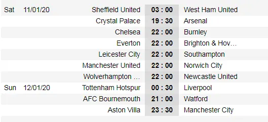 Kết quả và xếp hạng vòng 20, ngày 30-12: Trật tự được vãn hồi ảnh 4