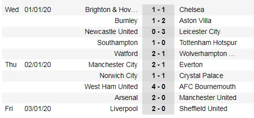 Mourinho trổ tài cản lối Liverpool (Mới cập nhật) ảnh 3