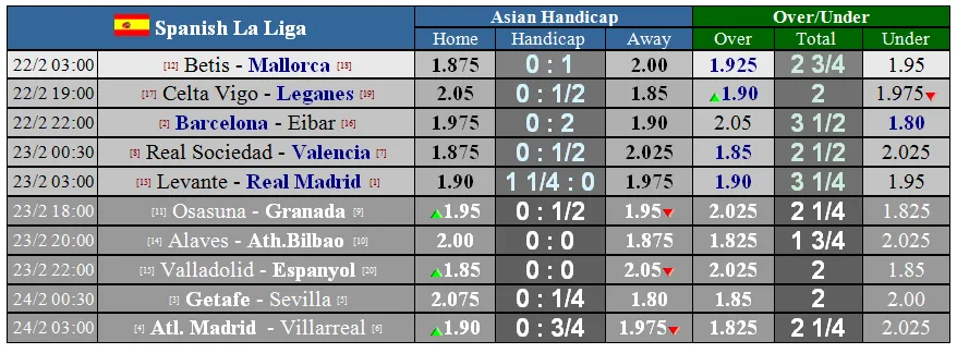 Real Madrid bất ngờ hòa, Barcelona thu ngắn cách biệt ảnh 4