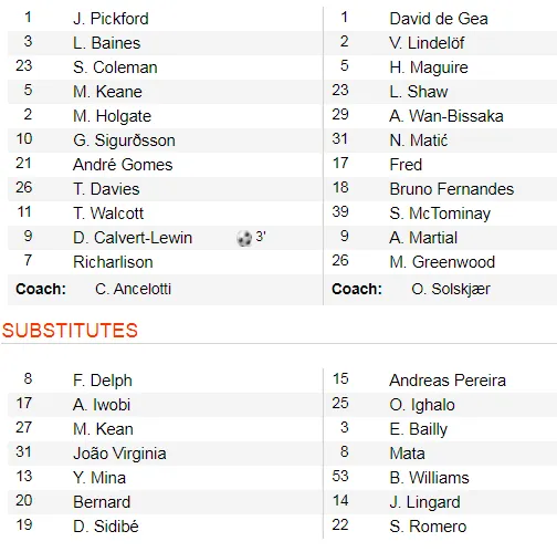 Everton - Man United 1-1: De Gea tặng quà, Bruno lại tỏa sáng ảnh 2