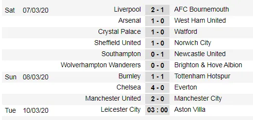 Xếp hạng giải Ngoại hạng Anh, vòng 29: Man United và Chelsea đại thắng ảnh 1