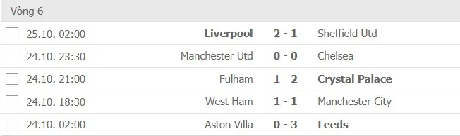 Kết quả và bảng xếp hạng Ngoại hạng Anh vòng 6: Liverpool vươn lên nhì bảng ảnh 1 Kết quả và bảng xếp hạng Ngoại hạng Anh vòng 6: Liverpool vươn lên nhì bảng ảnh 1