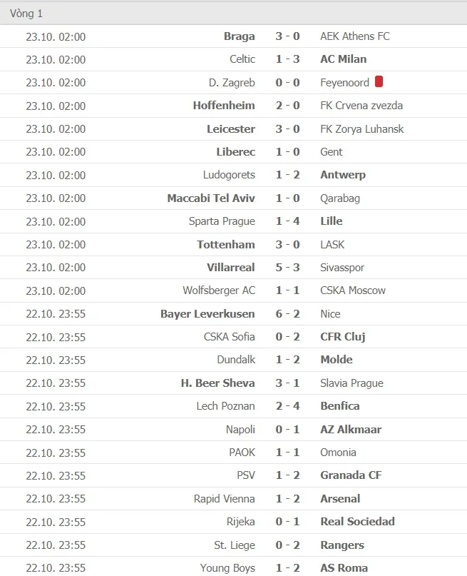 Lịch thi đấu EUROPA LEAGUE ngày 30-10: AC Milan, Tottenham và Arsenal dạo mát xem hoa ảnh 3