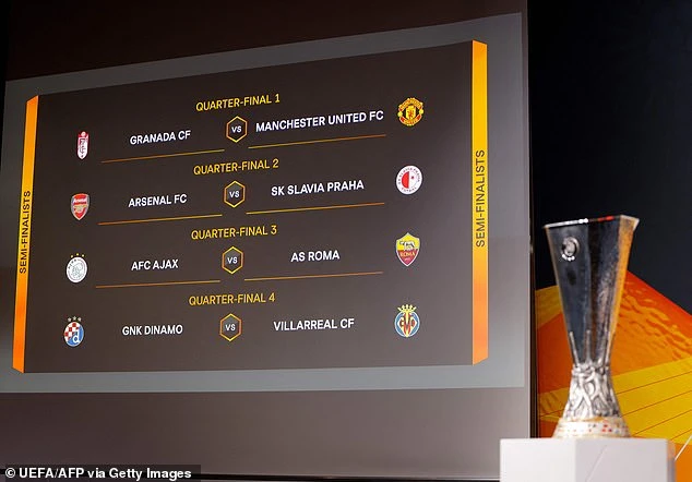 Các cặp đấu tứ kết Europa League