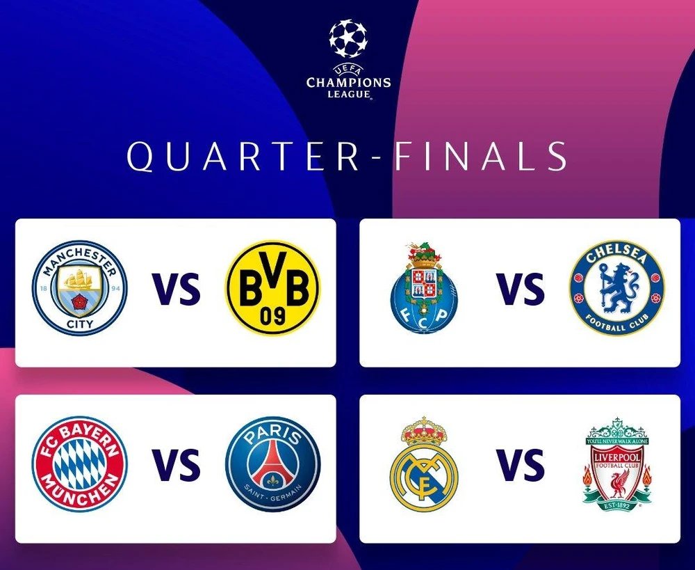 Kết quả bốc thăm Champions League