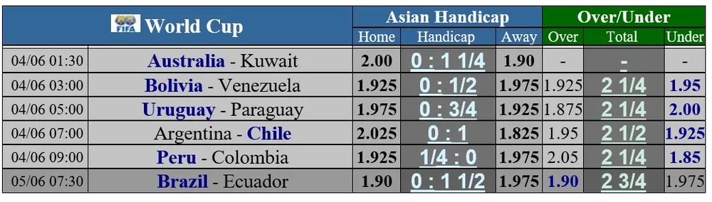Lịch thi đấu giao hữu quốc tế ngày 2-6: Hà Lan đụng Scotland, Đức gặp Đan Mạch ảnh 2