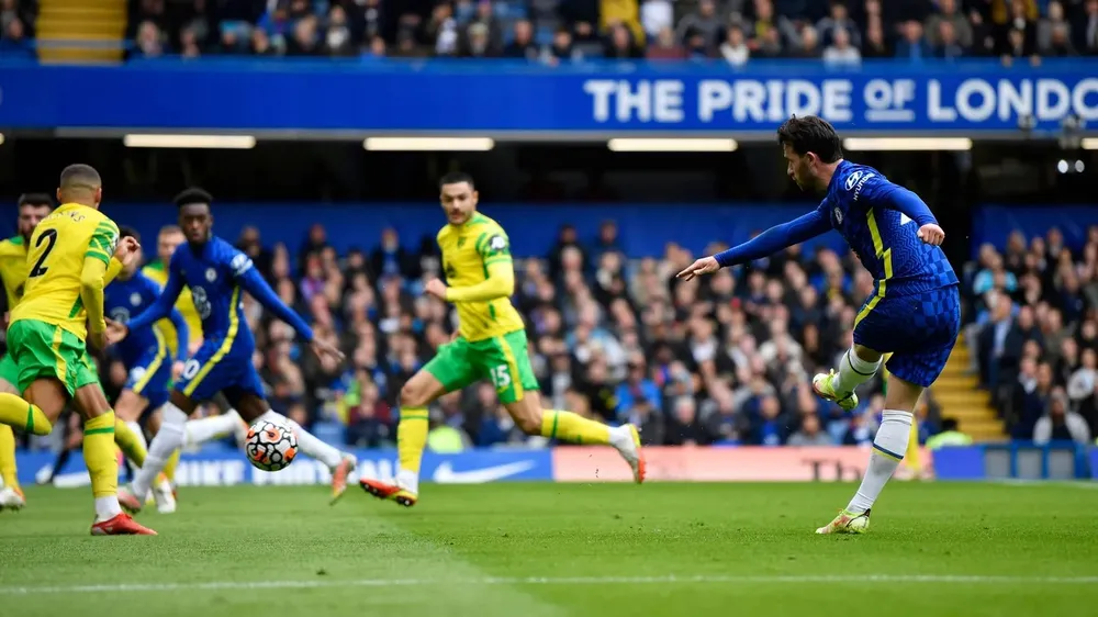 Chelsea - Norwich 7-0: Mason Mount ghi hattrick, Hudson-Odoi, Chilwell và James góp công ảnh 3