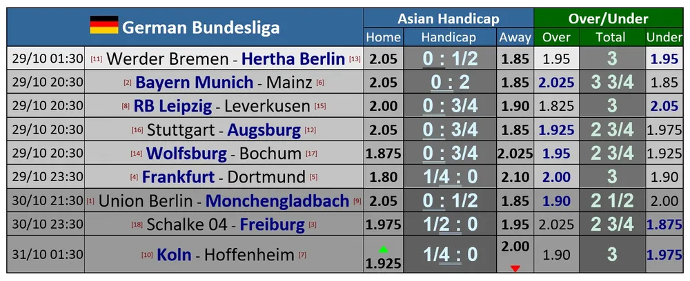 Lịch thi đấu Serie A và Liga cuối tuần: Napoli dạo chơi ở Sassuolo, Barcelona mạo hiểm đến Valencia ảnh 5