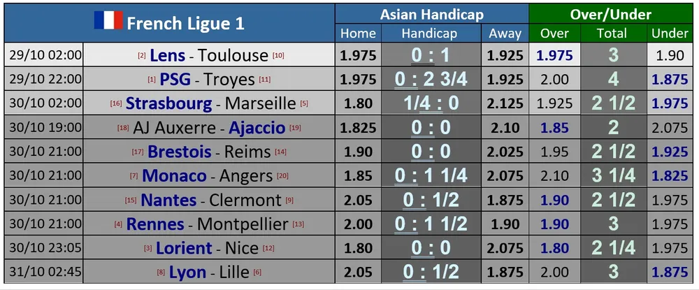 Lịch thi đấu Serie A và Liga cuối tuần: Napoli dạo chơi ở Sassuolo, Barcelona mạo hiểm đến Valencia ảnh 7