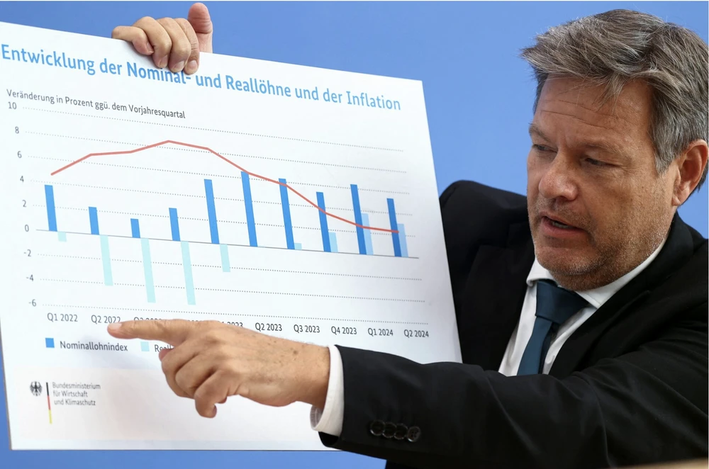 Bộ trưởng Kinh tế và Khí hậu Robert Habeck dự báo tình hình kinh tế Đức. Ảnh: CNBC