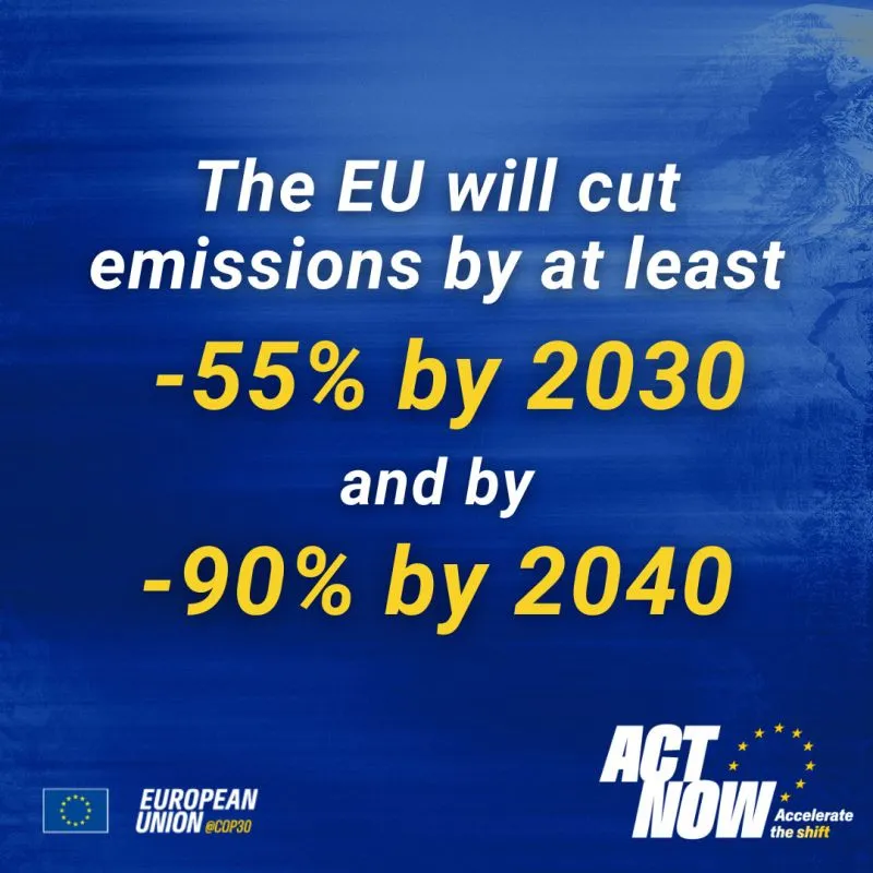 20251106_DELCHN_Infographic EU new NDC.jpg