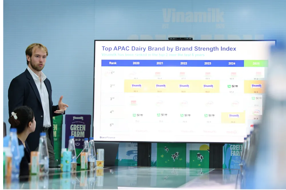Ông Alex Haigh, Giám đốc điều hành Brand Finance khu vực châu Á – Thái Bình Dương, chia sẻ về báo cáo giá trị thương hiệu năm 2025. Ảnh: NGUYỄN HOÀNG HÌNH 1.jpg