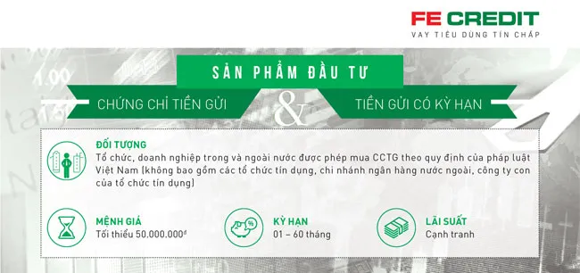 Bạn “đánh cược” đến đâu với khoản đầu tư của mình? ảnh 3 Bạn “đánh cược” đến đâu với khoản đầu tư của mình? ảnh 3