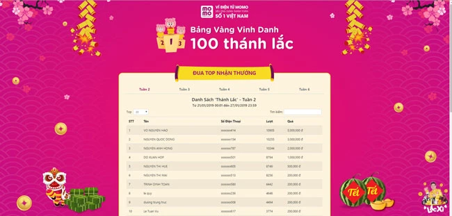 Đếm ngược đồng hồ, chờ đón thời khắc giao thừa và lắc heo vàng ảnh 2 Đếm ngược đồng hồ, chờ đón thời khắc giao thừa và lắc heo vàng ảnh 2