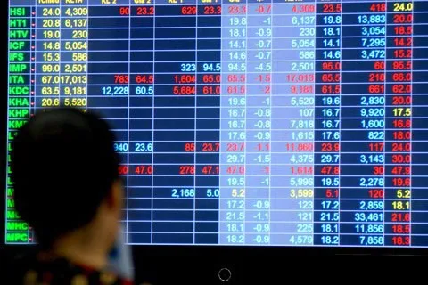 VN Index lao dốc phiên giao dịch đầu năm Canh Tý